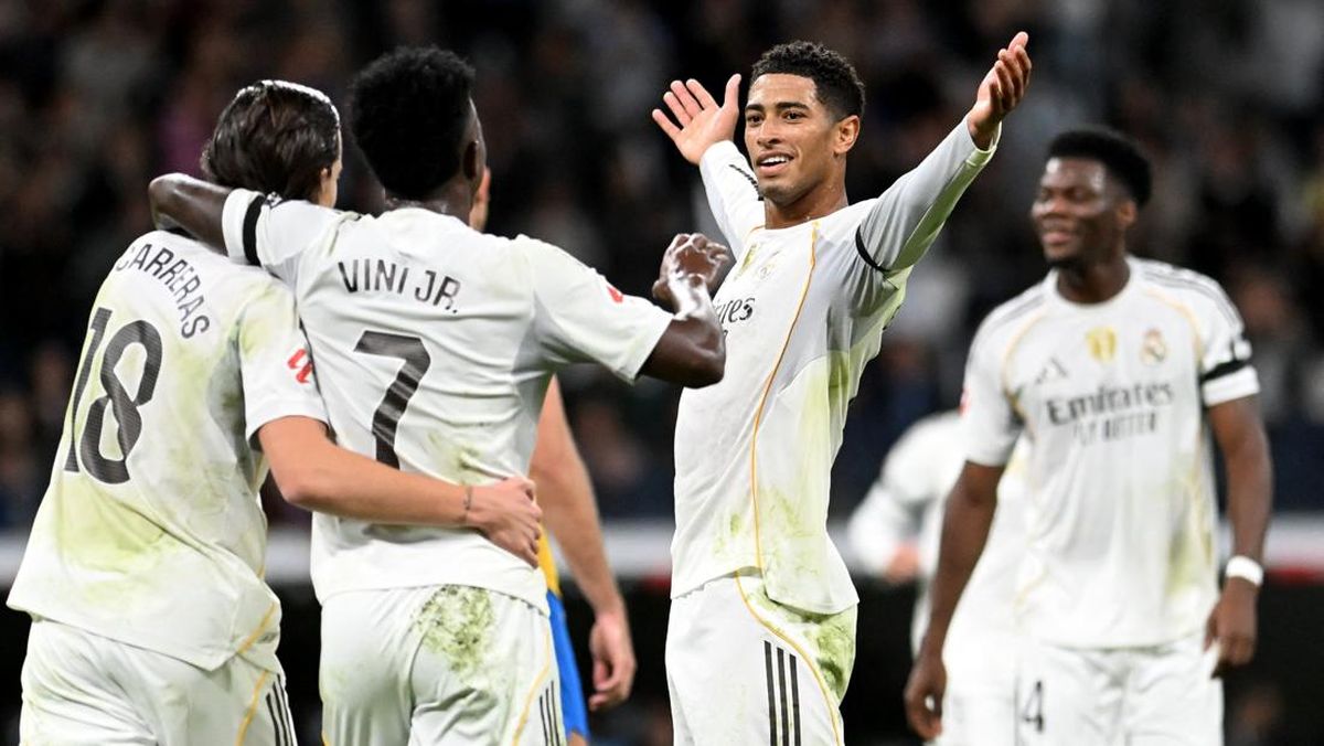 Profil Klub Real Madrid