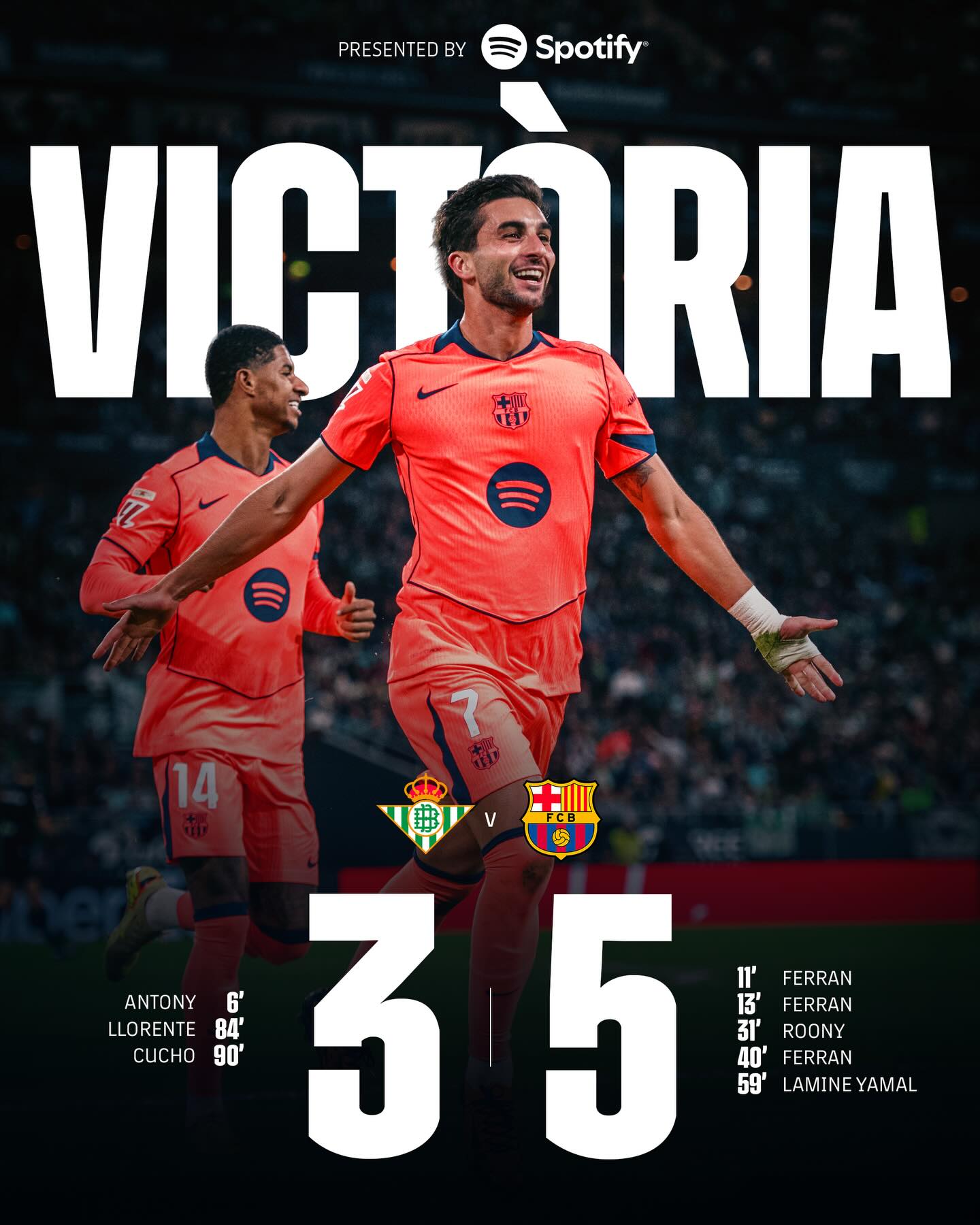Betis vs Barcelona