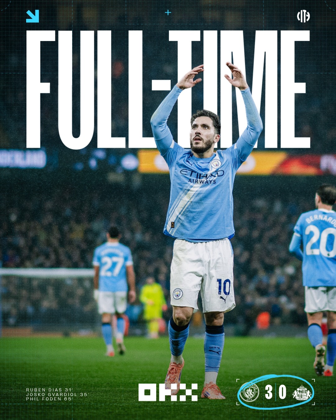 Man City vs Sunderland