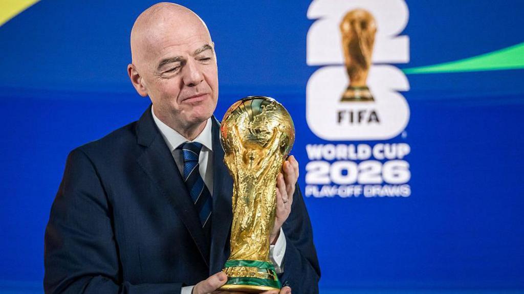 Piala Dunia 2026